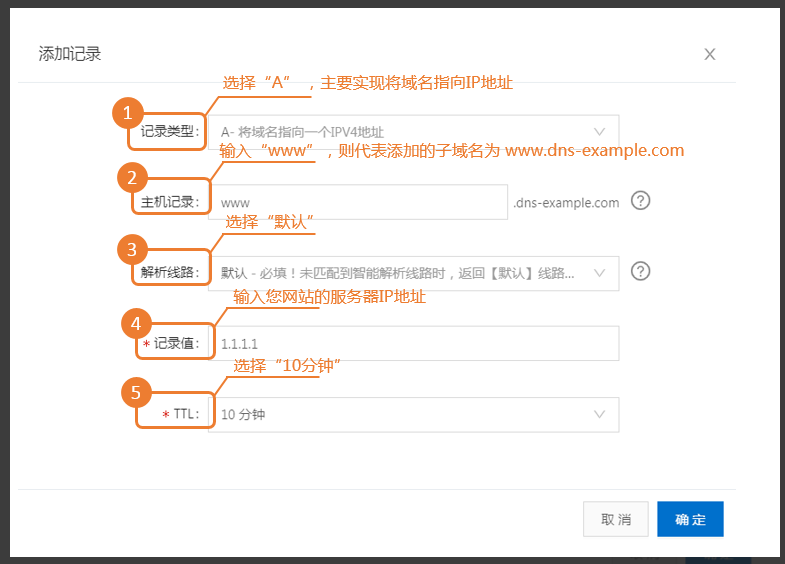 基础信息校验