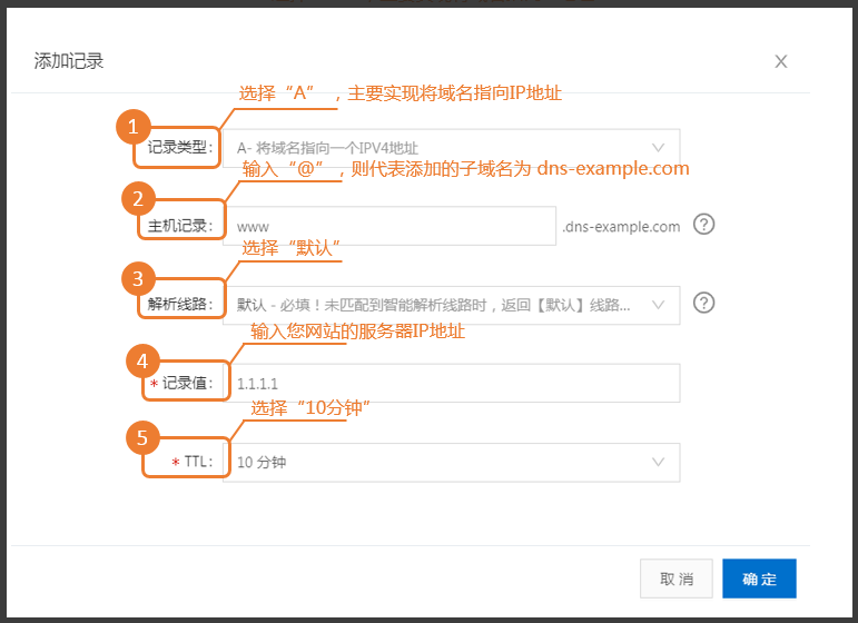 基础信息校验